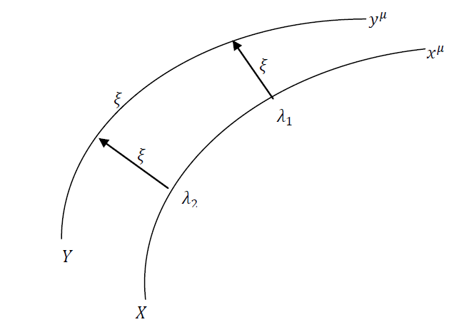 vector_2_10_2