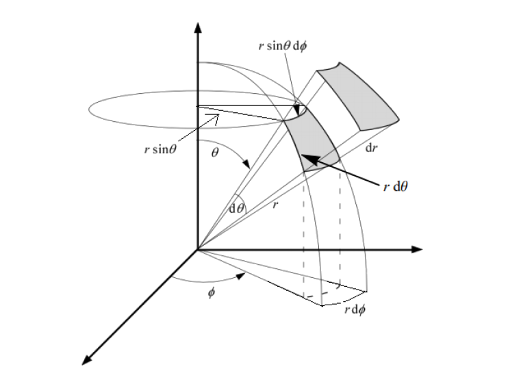 vector_5_7_1
