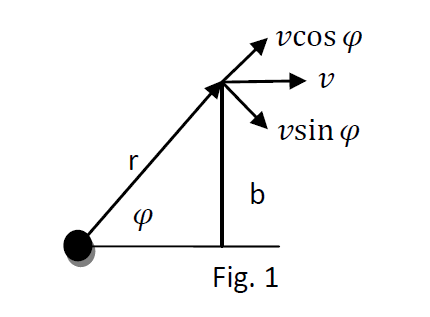 vector_11_2_1