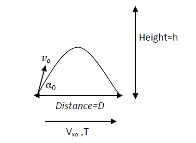vector_4_8_1en