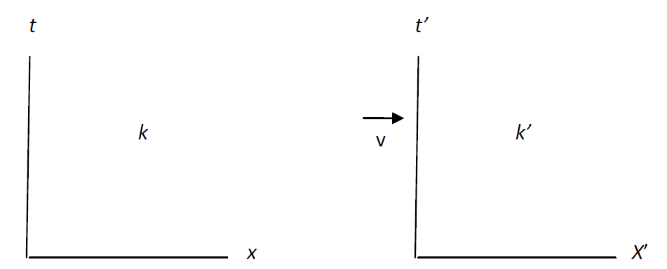 vector_9_1_1